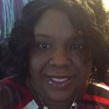 Cencer from Greenville | Woman | 48 years old | Sagittarius
