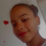 Givaldocndidis from Ipojuca | Woman | 22 years old | Libra