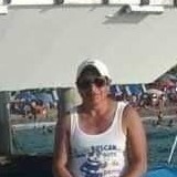 Jesusmonfilnj from Veracruz | Man | 57 years old | Leo
