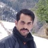 Tilak from Shimla | Man | 30 years old | Capricorn
