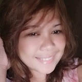Amirenebraqw from Davao | Woman | 38 years old | Pisces