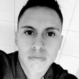 Aurelio from Distrito Federal | Man | 30 years old | Virgo
