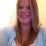 Meghan from Erie | Woman | 29 years old | Capricorn