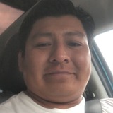 Fjavierpc13Ly from Nueva Rosita | Man | 35 years old | Sagittarius