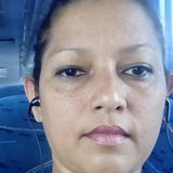 Garcia from Cancún | Woman | 48 years old | Libra