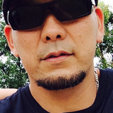 Japones from Ota | Man | 53 years old | Gemini