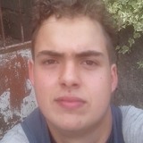 Vítormoreira from Maia | Man | 25 years old | Capricorn