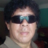 Jrojasp97R from Palizada | Man | 56 years old | Aquarius