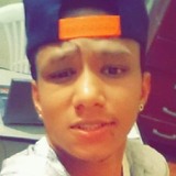 Dudu from Congonhas | Man | 33 years old | Libra