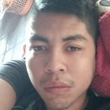Andres from Puente de Ixtla | Man | 30 years old | Gemini