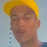 Carlos20Jeanh from San Matias | Man | 23 years old | Sagittarius