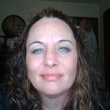 Brenda from Whittier | Woman | 41 years old | Scorpio