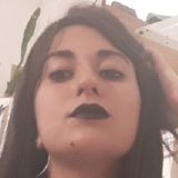Chu from Buenos Aires | Woman | 32 years old | Virgo