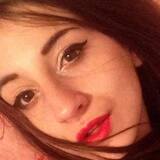 Damnyankerh from Kazanlak | Woman | 25 years old | Aries