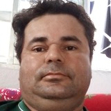 Sandrosantose4 from Cacu | Man | 47 years old | Scorpio
