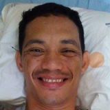 Lounell from Cebu City | Man | 47 years old | Virgo