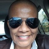 Zelitaplay from Itapema | Woman | 57 years old | Virgo