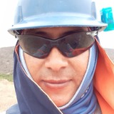 Felino from Guayaquil | Man | 38 years old | Virgo