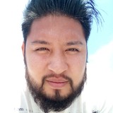 Parralesjavizh from Acolman | Man | 32 years old | Aquarius
