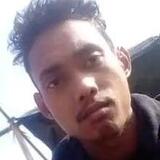 Vickorang9I from Ambasa | Man | 21 years old | Virgo