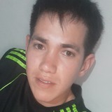 Pv69Hv from Villa Ballester | Man | 30 years old | Virgo