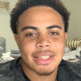 Bjbarringebu from Edinburg | Man | 25 years old | Gemini