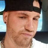 Nick from Youngstown | Man | 29 years old | Libra