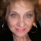 Ali from Palpala | Woman | 71 years old | Taurus
