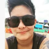 Mih from Pinhais | Woman | 35 years old | Aquarius