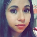 Sandralazcangw from Tulancingo | Woman | 23 years old | Capricorn