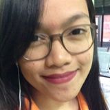 Aaile from Olongapo | Woman | 37 years old | Capricorn