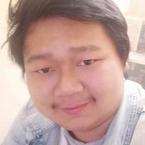 Heinmyintnaust from China | Man | 29 years old | Aquarius