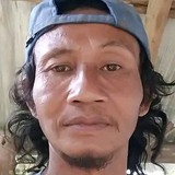 Bethikko from Kudus | Man | 49 years old | Gemini
