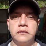 Jhonnyalexanre from La Union | Man | 36 years old | Libra