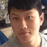 Ben from Tokyo | Man | 32 years old | Aries