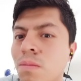 Zurdo from Querétaro | Man | 38 years old | Pisces