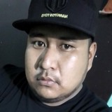 Filibertofilwh from Ciudad Obregon | Man | 34 years old | Scorpio