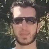Giwrgoschatzf4 from Chania | Man | 39 years old | Aquarius