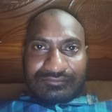 Lavetiapparafc from Yanamalakuduru | Man | 28 years old | Cancer
