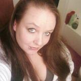 Kesha from Wisconsin Rapids | Woman | 29 years old | Virgo