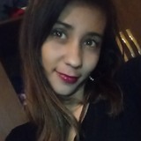Robertacarlabx from Aguas Formosas | Woman | 30 years old | Sagittarius