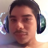 Peluche from Colon | Man | 36 years old | Virgo