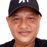 Edsonmachadohm from Nova Venecia | Man | 50 years old | Capricorn