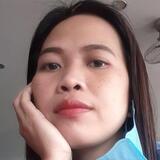 Aganya from Chicago | Woman | 48 years old | Scorpio