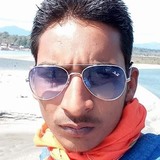 Nikhil from Bijnor | Man | 26 years old | Capricorn