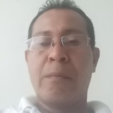 Randi from Managua | Man | 55 years old | Taurus
