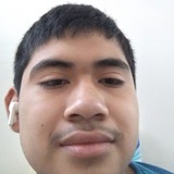 Alexis12Gd from San Fernando | Man | 43 years old | Gemini