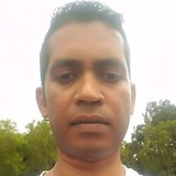Vikashj0C from Grand Gaube | Man | 45 years old | Scorpio