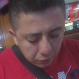 Hectorandradb4 from Samaniego | Man | 31 years old | Libra