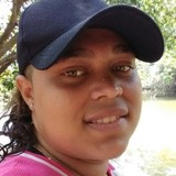 Noemicarla8C5 from Chapada dos Guimaraes | Woman | 25 years old | Libra